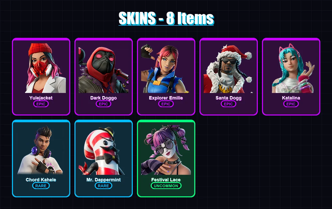 [SWITCH/XBOX/PC] | Yulejacket | Dark Doggo | Explorer Emilie | Santa Dogg | Katalina | 8 skin | 27 pickaxe | 11 emote | 14 glider | Lv177