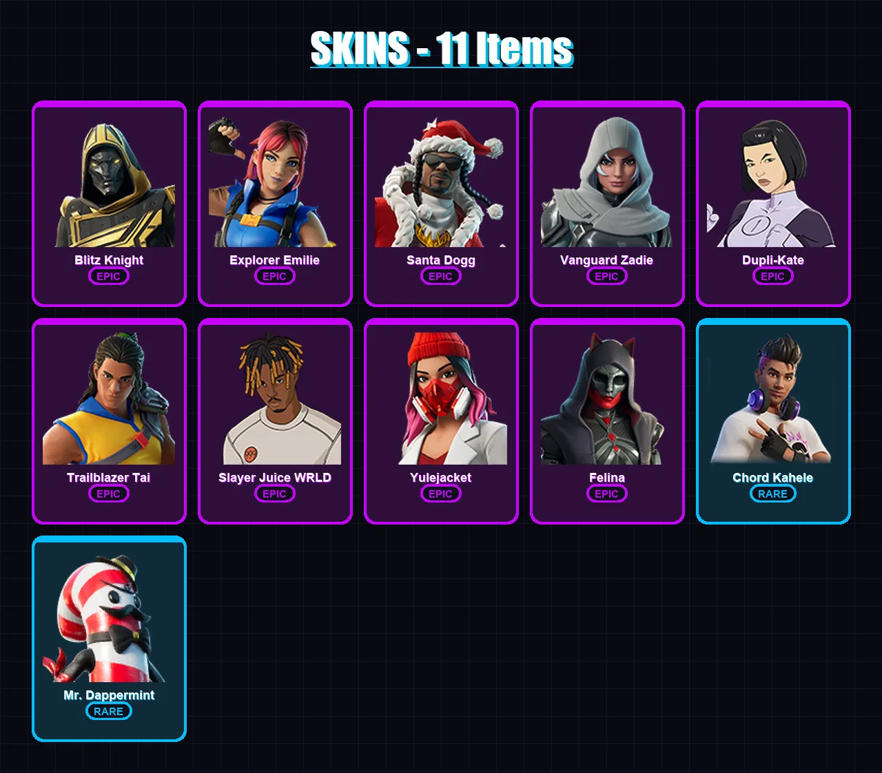 [PS4/PS5/XBOX/PC] | Blitz Knight | Explorer Emilie | Santa Dogg | Vanguard Zadie | Dupli-Kate | 11 skin | 61 pickaxe | 23 emote | 40 glider | Lv1441 — Fortnite account