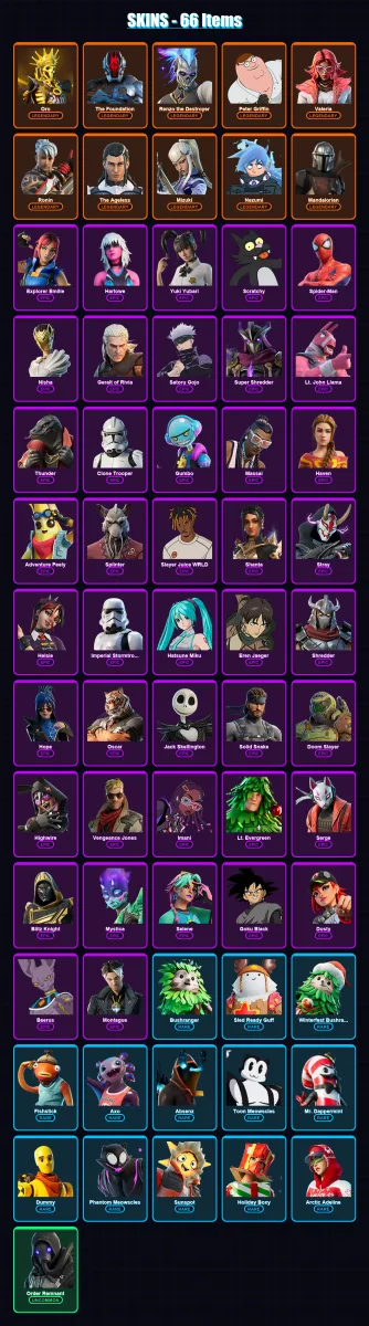 [PC] | Oro | The Foundation | Renzo the Destroyer | Peter Griffin | Valeria | 66 skin | 92 pickaxe | 81 emote | 76 glider | Lv858 — Fortnite account