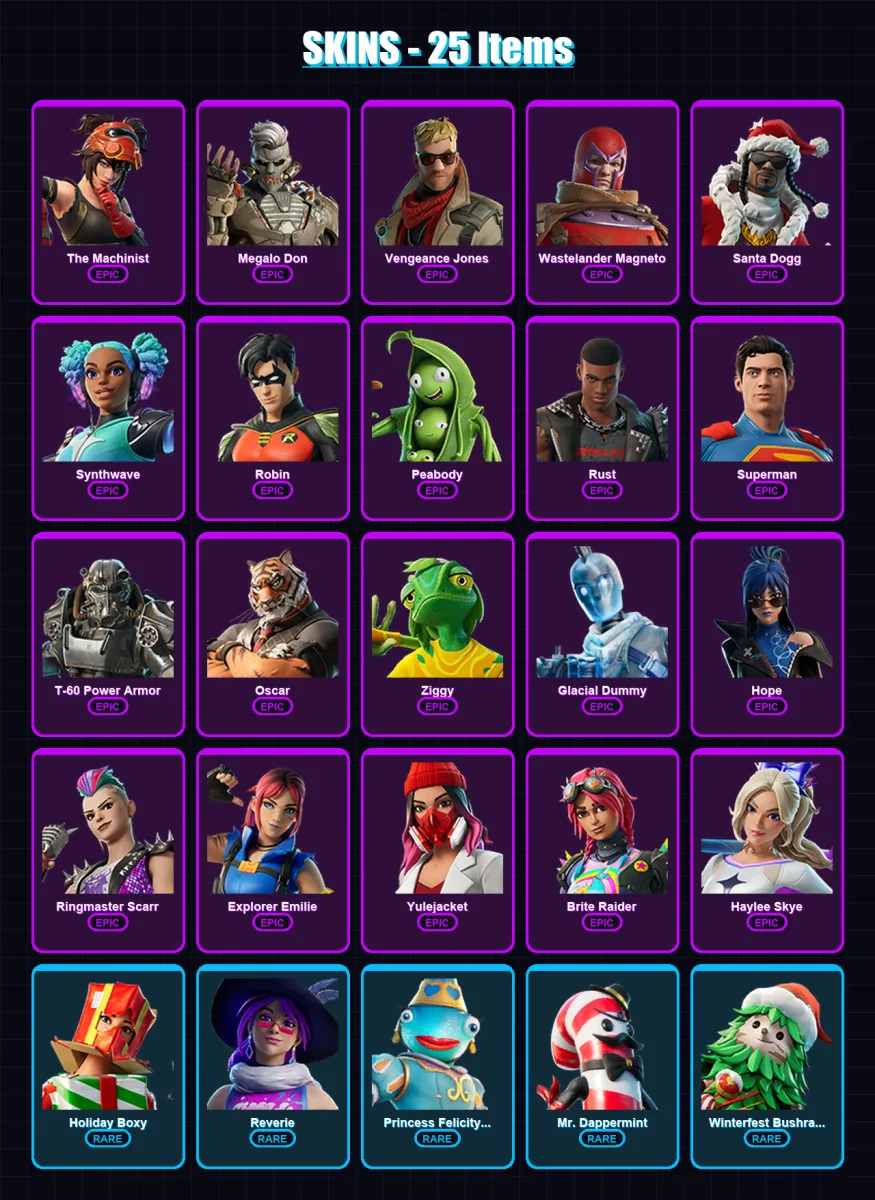 [PS4/PS5/XBOX/PC] | The Machinist | Megalo Don | Vengeance Jones | 25 skin | Lv786
