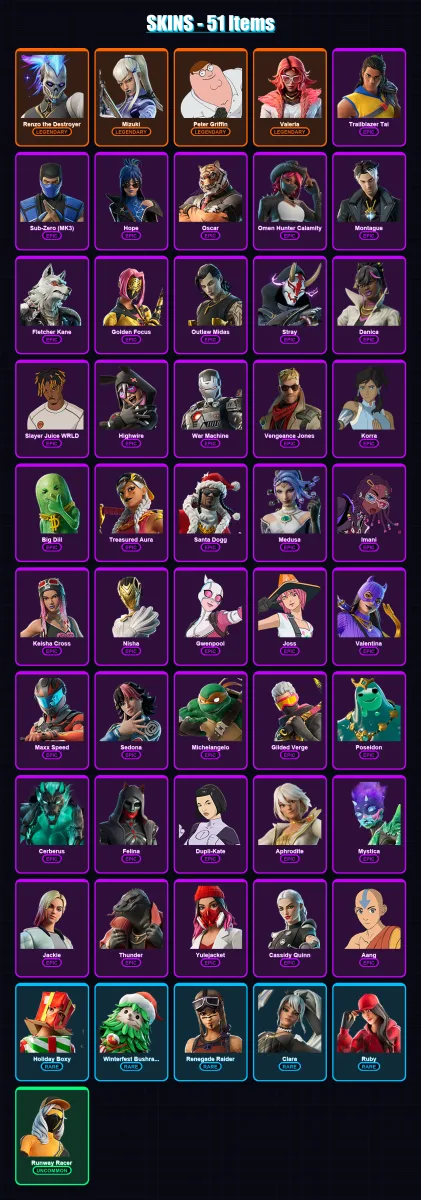 [PC/PSN] | Renzo the Destroyer | Mizuki | Peter Griffin | Valeria | Trailblazer Tai | 51 skin | 78 pickaxe | 55 emote | 57 glider | Lv1021 — Fortnite account