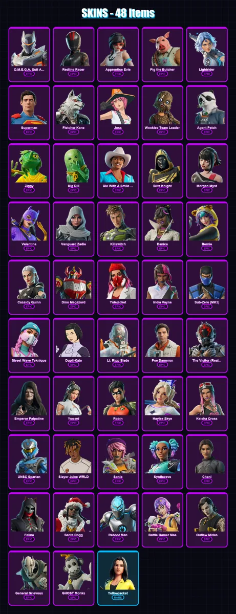 [PC/XBOX/PSN] | O.M.E.G.A. Suit Alpha | Redline Racer | Apprentice Evie | 48 skin | Lv1133