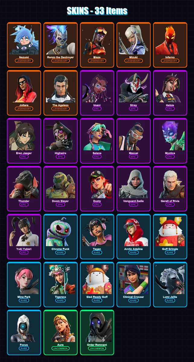 [PC/XBOX] | Nezumi | Renzo the Destroyer | Blaze | Mizuki | Inferno | 33 skin | 58 pickaxe | 38 emote | 43 glider | Lv1145 — Fortnite account