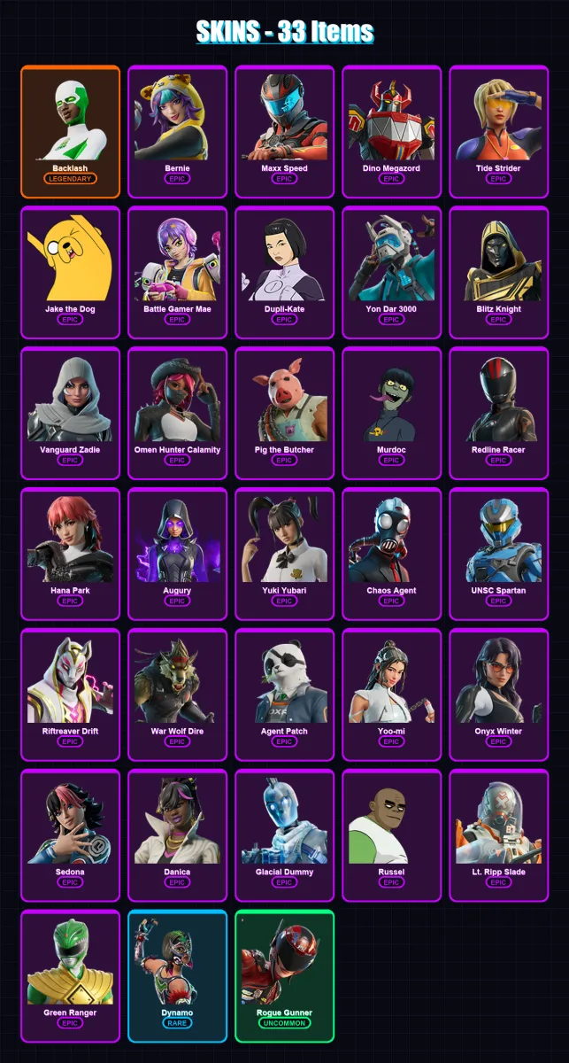 [PC/XBOX/PSN] | Backlash | Bernie | Maxx Speed | Dino Megazord | Tide Strider | 33 skin | 97 pickaxe | 51 emote | 49 glider | Lv1396