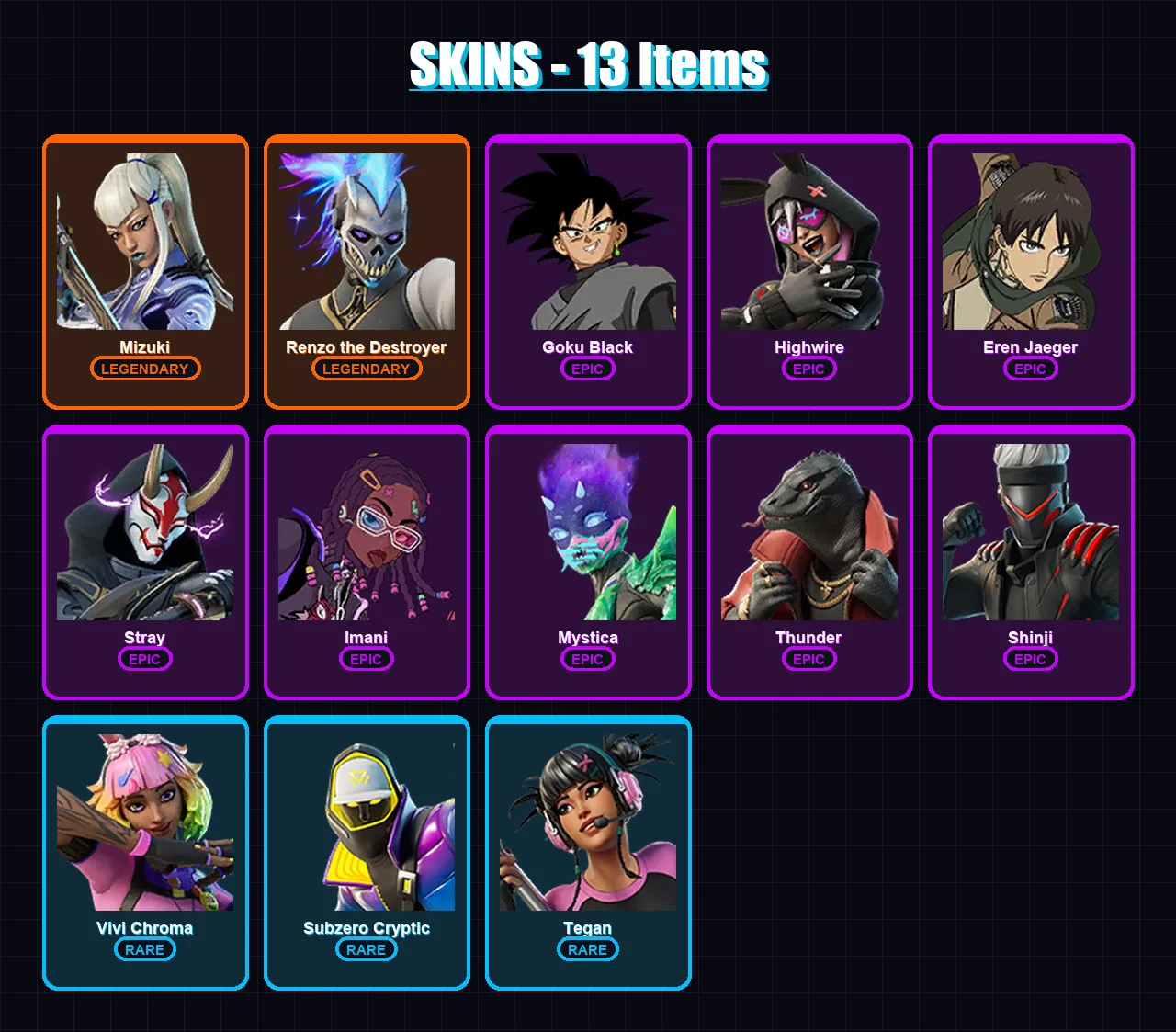 [PS4/PS5/XBOX/PC] | Mizuki | Renzo the Destroyer | Goku Black | Highwire | Eren Jaeger | 13 skin | 29 pickaxe | 13 emote | 24 glider | Lv248