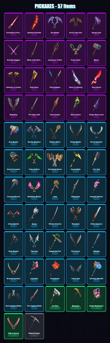 [PC/XBOX/PSN] | Ronin | The Origin | Malik | Eternal Knight | The Imagined | 48 skin | 57 pickaxe | 45 emote | 60 glider | Lv785 — Fortnite account
