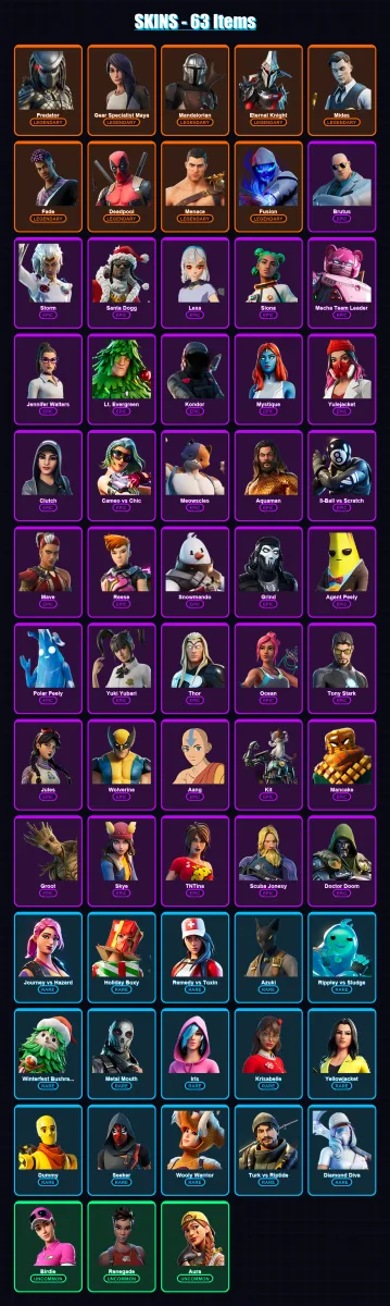 [PC] | Predator | Gear Specialist Maya | Mandalorian | Eternal Knight | Midas | 63 skin | 108 pickaxe | 66 emote | 88 glider | Lv1531 — Fortnite account