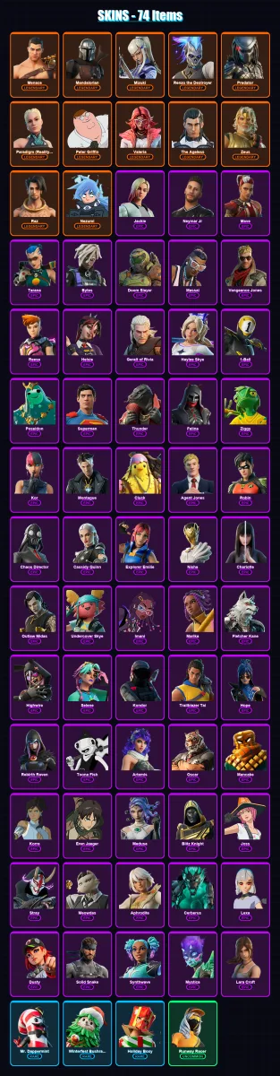 [PS4/PS5/XBOX/PC] | Menace | Mandalorian | Mizuki | Renzo the Destroyer | Predator | 74 skin | 102 pickaxe | 77 emote | 81 glider | Lv1056