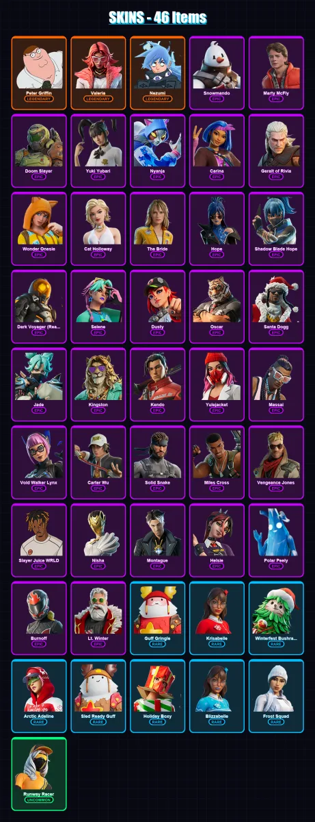 [PC/XBOX/PSN] | Peter Griffin | Valeria | Nezumi | Snowmando | Marty McFly | 46 skin | 72 pickaxe | 48 emote | 62 glider | Lv753 — Fortnite account