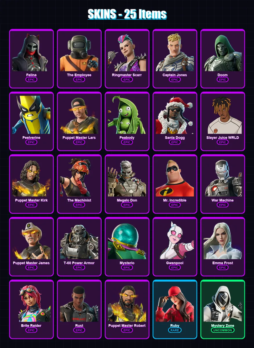 [PS4/PS5/PC] | Felina | The Employee | Ringmaster Scarr | Captain Jones | Doom | 25 skin | 41 pickaxe | 27 emote | 30 glider | Lv381