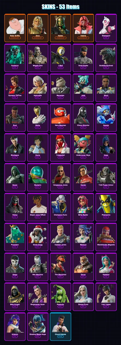 [PC/XBOX/PSN] | Peter Griffin | Zeus | Hades | Valeria | Gwenpool | 53 skin | 83 pickaxe | 57 emote | 58 glider | Lv910