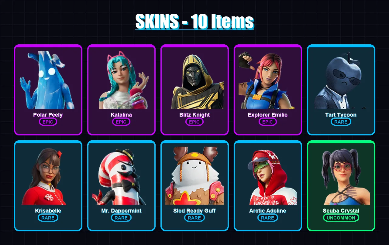 [PS4/PS5/XBOX/PC] | Polar Peely | Katalina | Blitz Knight | Explorer Emilie | Tart Tycoon | 10 skin | 44 pickaxe | 27 emote | 37 glider | Lv637