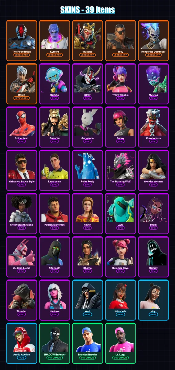 [PC/XBOX/PSN] | The Foundation | Kymera | Wukong | Joey | Renzo the Destroyer | 39 skin | 34 pickaxe | 37 emote | 27 glider | Lv284