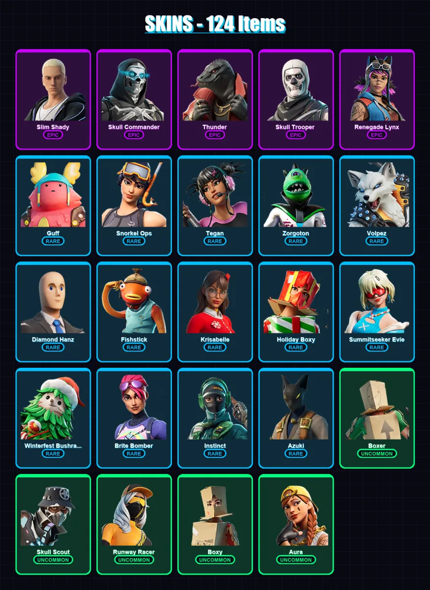 [PS4/PS5/XBOX/PC] | Trailblazer | Sub Commander | Havoc | Prodigy | Omega | 124 skin | 122 pickaxe | 142 emote | 89 glider | Lv1169