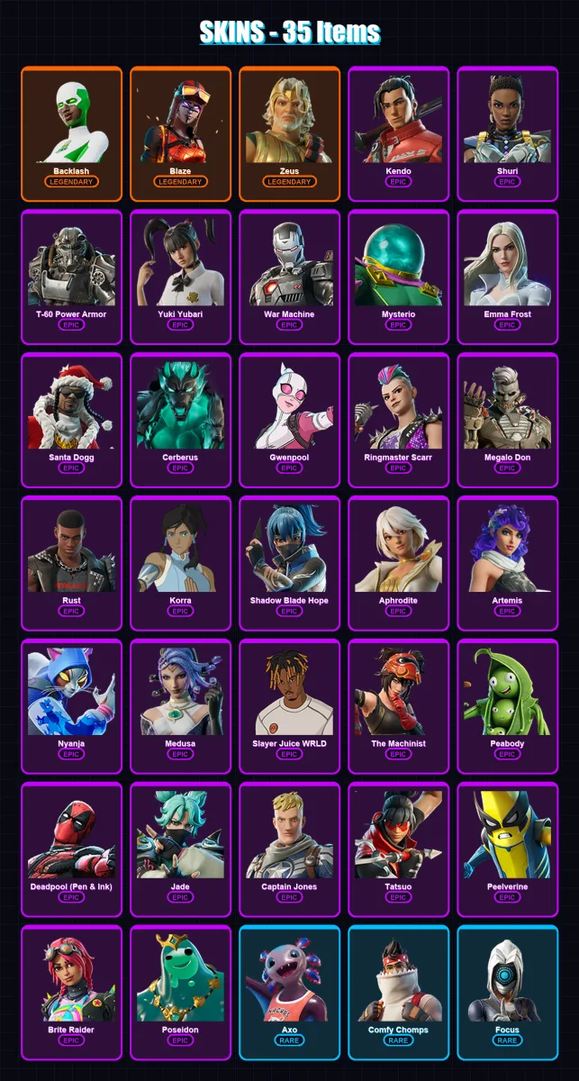 [PS4/PS5/XBOX/PC] | Backlash | Blaze | Zeus | Kendo | Shuri | 35 skin | 59 pickaxe | 60 emote | 38 glider | Lv587