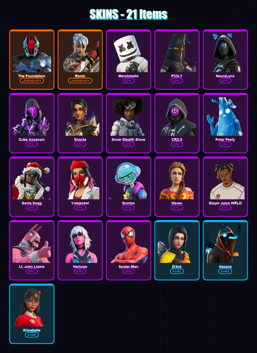 [PS4/PS5/XBOX/PC] | The Foundation | Ronin | Marshmello | P33LY | NeuraLynx | 21 skin | 32 pickaxe | 24 emote | 20 glider | Lv251