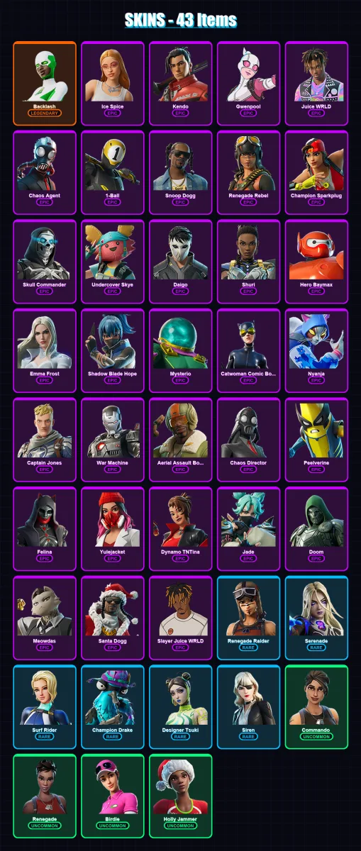 [PC] | Backlash | Ice Spice | Kendo | Gwenpool | Juice WRLD | 43 skin | 48 pickaxe | 43 emote | 34 glider | Lv533 — Fortnite account