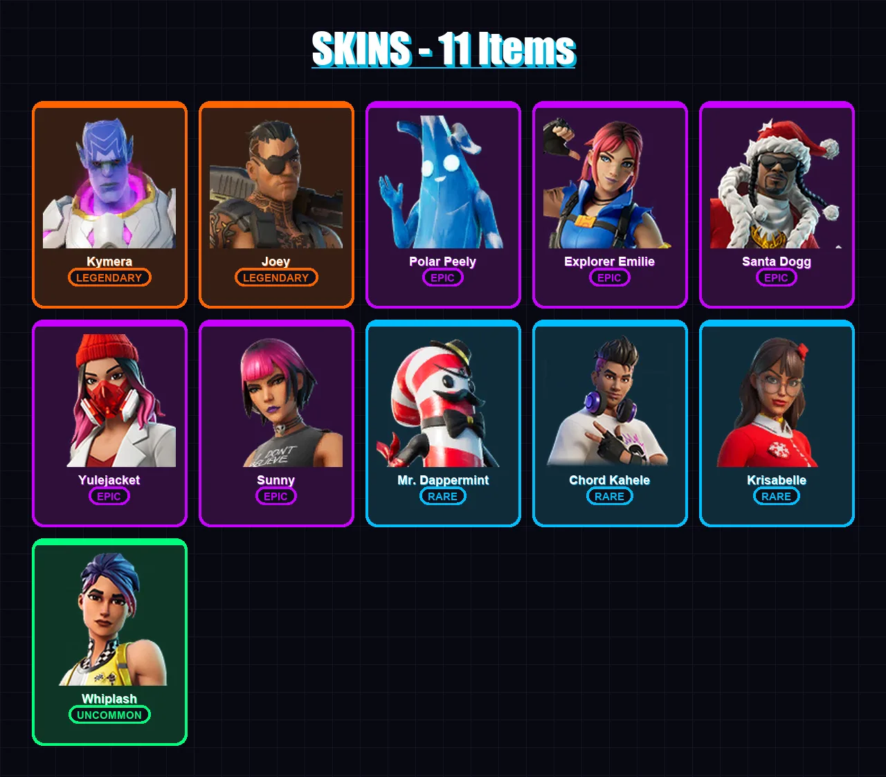 [PC/XBOX] | Kymera | Joey | Polar Peely | Explorer Emilie | Santa Dogg | 11 skin | 14 pickaxe | 12 emote | 12 glider | Lv112