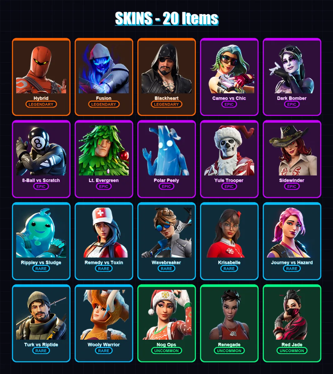 [PS4/PS5/XBOX/PC] | Hybrid | Fusion | Blackheart | Cameo vs Chic | Dark Bomber | 20 skin | 23 pickaxe | 28 emote | 25 glider | Lv537 — Fortnite account