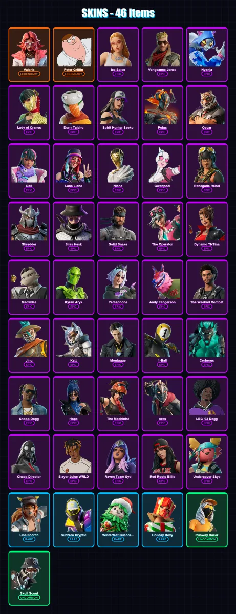 [PC/XBOX] | Valeria | Peter Griffin | Ice Spice | Vengeance Jones | Nyanja | 46 skin | 54 pickaxe | 32 emote | 22 glider | Lv224
