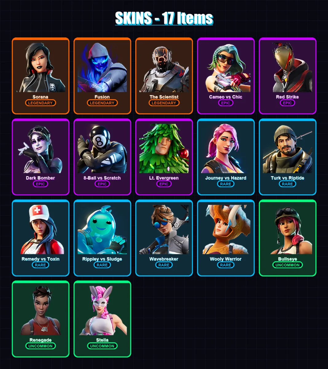 [PC/XBOX/PSN] | Sorana | Fusion | The Scientist | Cameo vs Chic | Red Strike | 17 skin | 17 pickaxe | 25 emote | 18 glider | Lv450