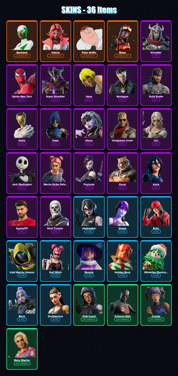 [PC/XBOX/PSN] | Backlash | Valeria | Peter Griffin | Blaze | Shredder | 36 skin | 24 pickaxe | 21 emote | 22 glider | Lv353