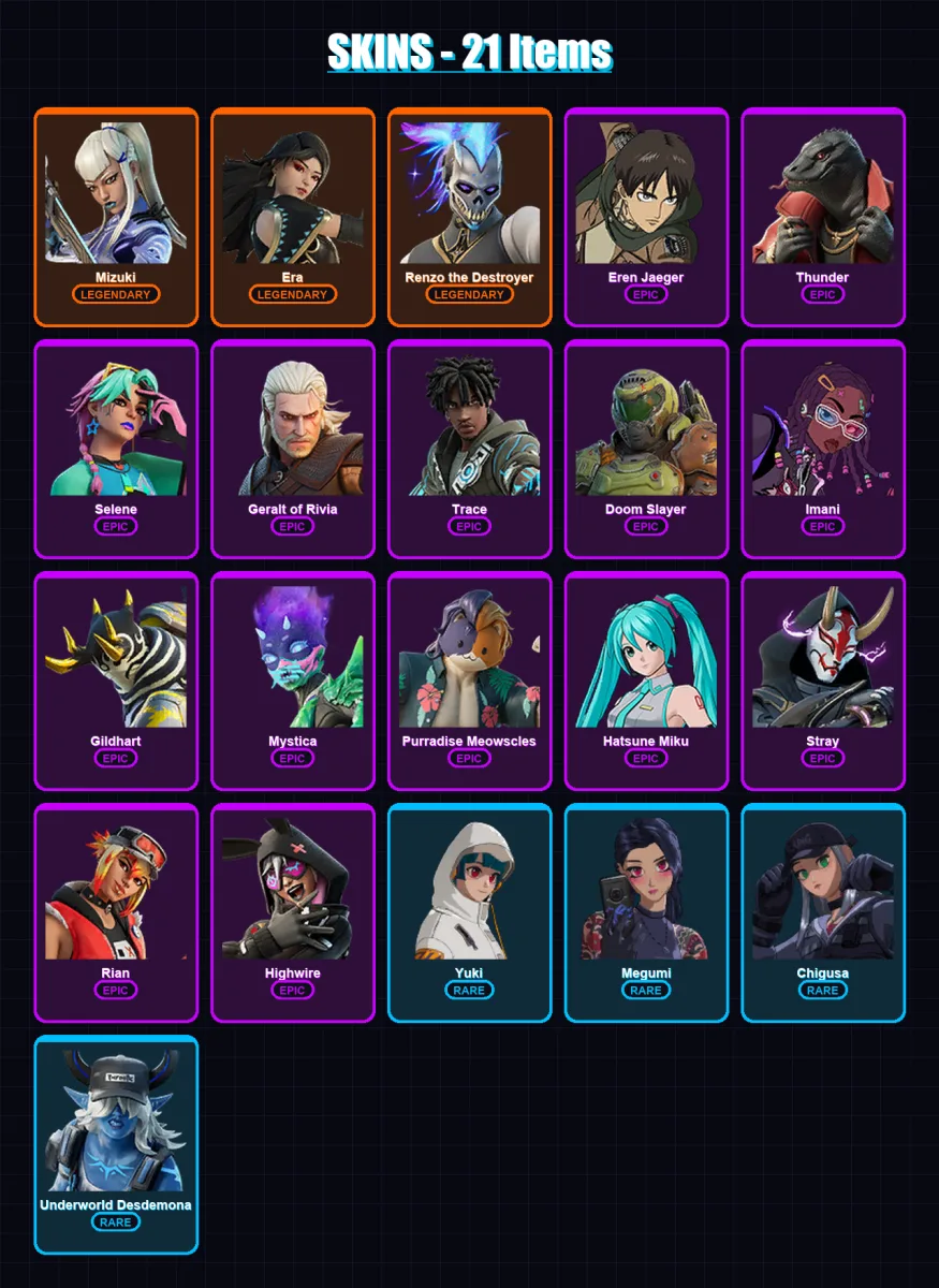 [PC/XBOX/PSN] | Mizuki | Era | Renzo the Destroyer | Eren Jaeger | Thunder | 21 skin | 29 pickaxe | 26 emote | 29 glider | Lv284 — Fortnite account