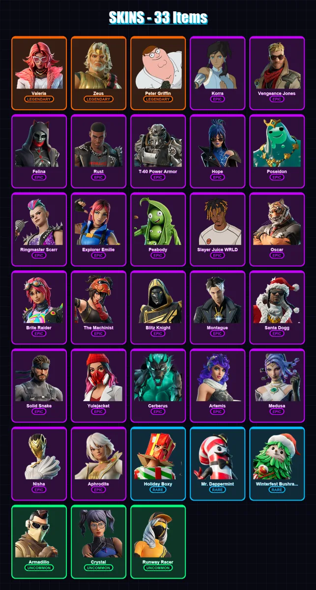 [PC/XBOX] | Valeria | Zeus | Peter Griffin | Korra | Vengeance Jones | 33 skin | 85 pickaxe | 46 emote | 71 glider | Lv1213 — Fortnite account