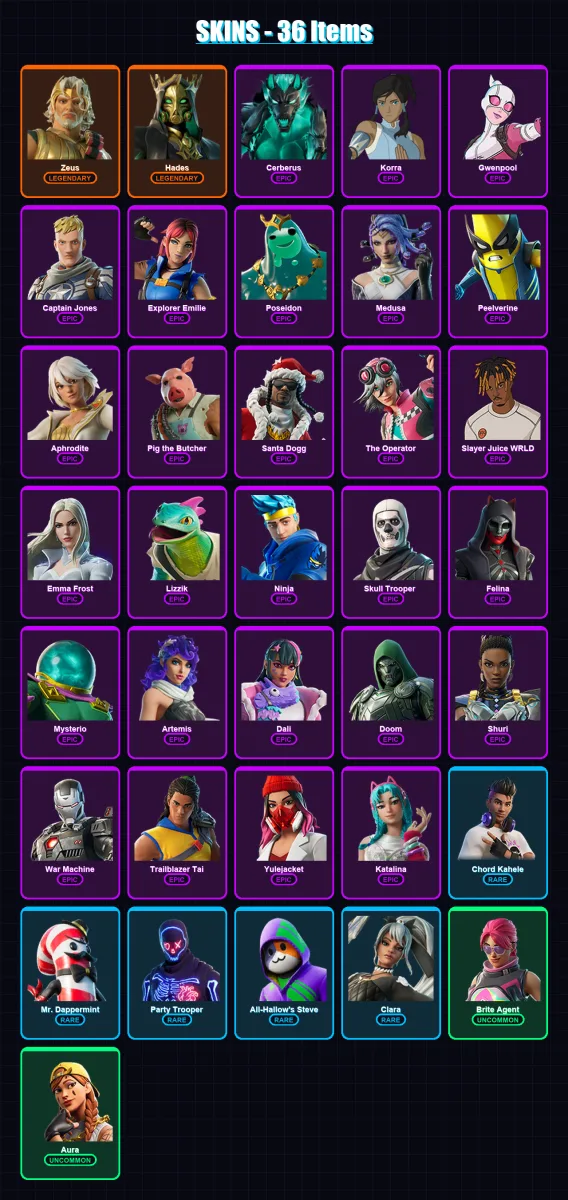 [PC] | Zeus | Hades | Cerberus | Korra | Gwenpool | 36 skin | 77 pickaxe | 44 emote | 51 glider | Lv1129 — Fortnite account
