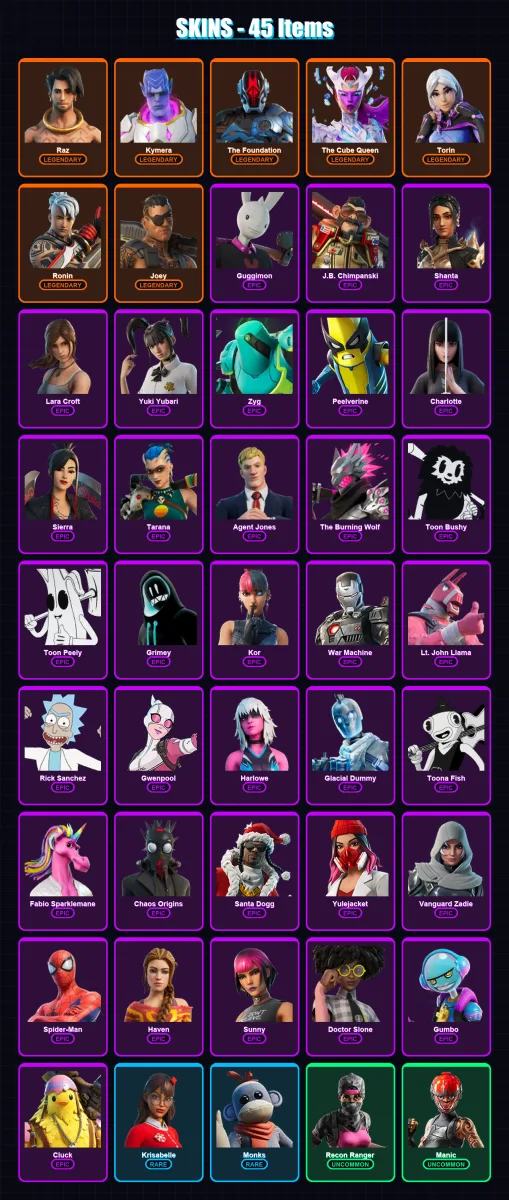[PC/PSN] | Raz | Kymera | The Foundation | The Cube Queen | Torin | 45 skin | 81 pickaxe | 51 emote | 61 glider | Lv788