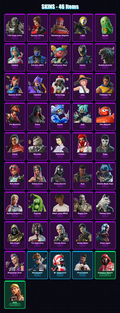 [PS4/PS5/XBOX/PC] | T-60 Power Armor | Dynamo TNTina | Wastelander Magneto | 1-Ball | Big Dill | 46 skin | 82 pickaxe | 49 emote | 56 glider | Lv123