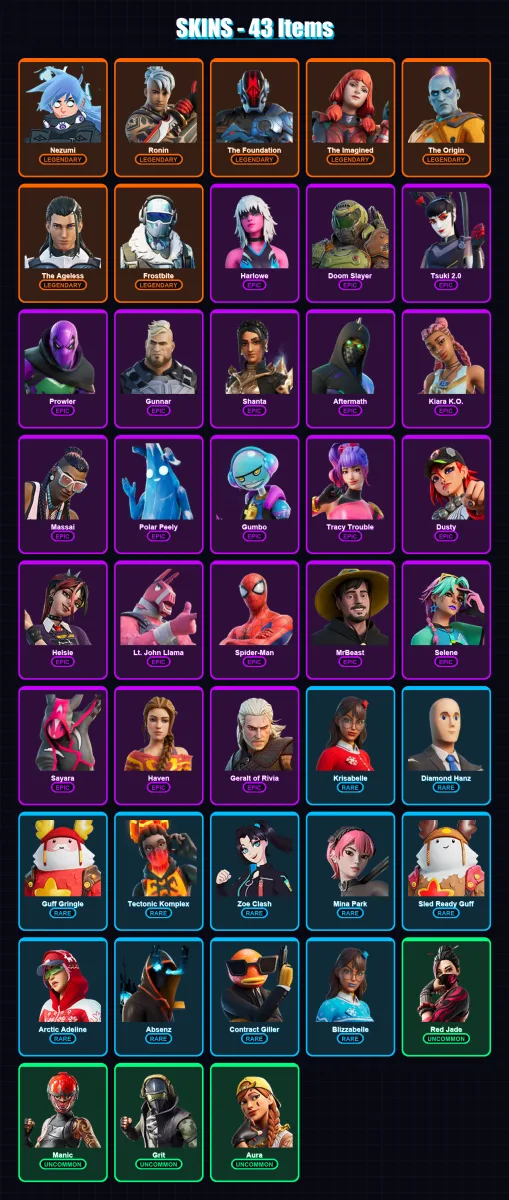 [PC/XBOX/PSN] | Nezumi | Ronin | The Foundation | The Imagined | The Origin | 43 skin | 48 pickaxe | 60 emote | 47 glider | Lv702