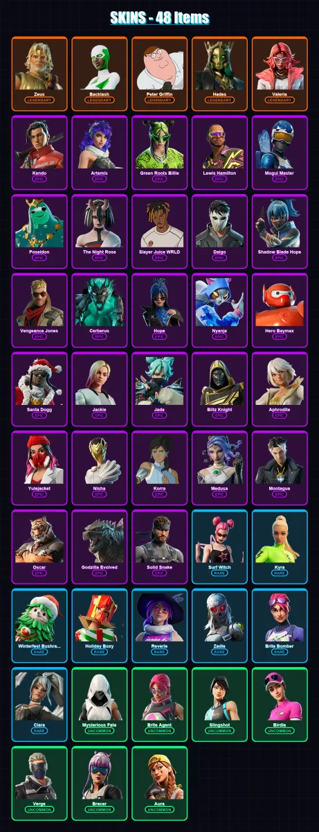 [PS4/PS5/XBOX/PC] | Zeus | Backlash | Peter Griffin | Hades | Valeria | 48 skin | 84 pickaxe | 59 emote | 64 glider | Lv1415