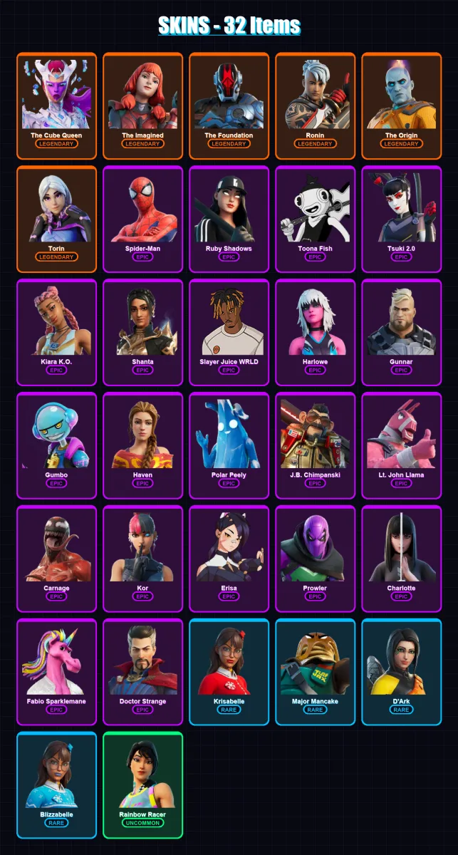 [SWITCH/XBOX/PSN/PC] | The Cube Queen | The Imagined | The Foundation | Ronin | The Origin | 32 skin | 51 pickaxe | 29 emote | 49 glider | Lv707