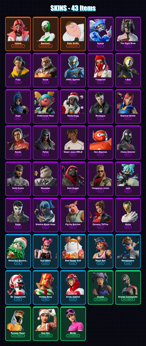 [PC] | Valeria | Backlash | Peter Griffin | Nyanja | The Night Rose | 43 skin | 74 pickaxe | 42 emote | 45 glider | Lv1034 — Fortnite account