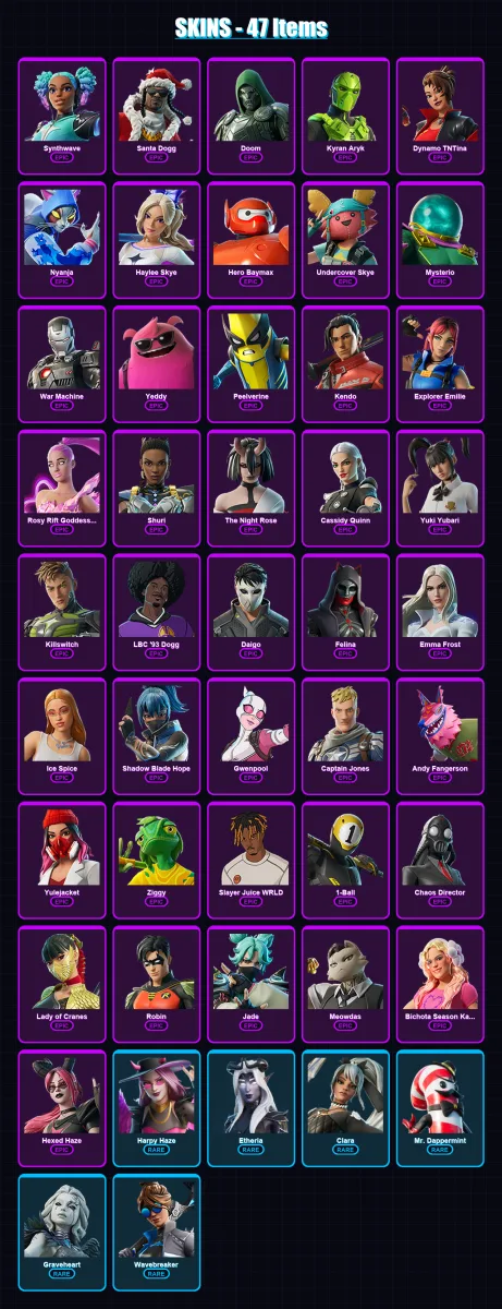 [PC/PSN] | Synthwave | Santa Dogg | Doom | Kyran Aryk | Dynamo TNTina | 47 skin | 75 pickaxe | 50 emote | 42 glider | Lv779