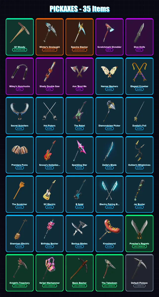 [PC/PSN] | Peter Griffin | Mandalorian | Omegarok | Spectra Knight | Rex | 32 skin | 35 pickaxe | 23 emote | 30 glider | Lv295