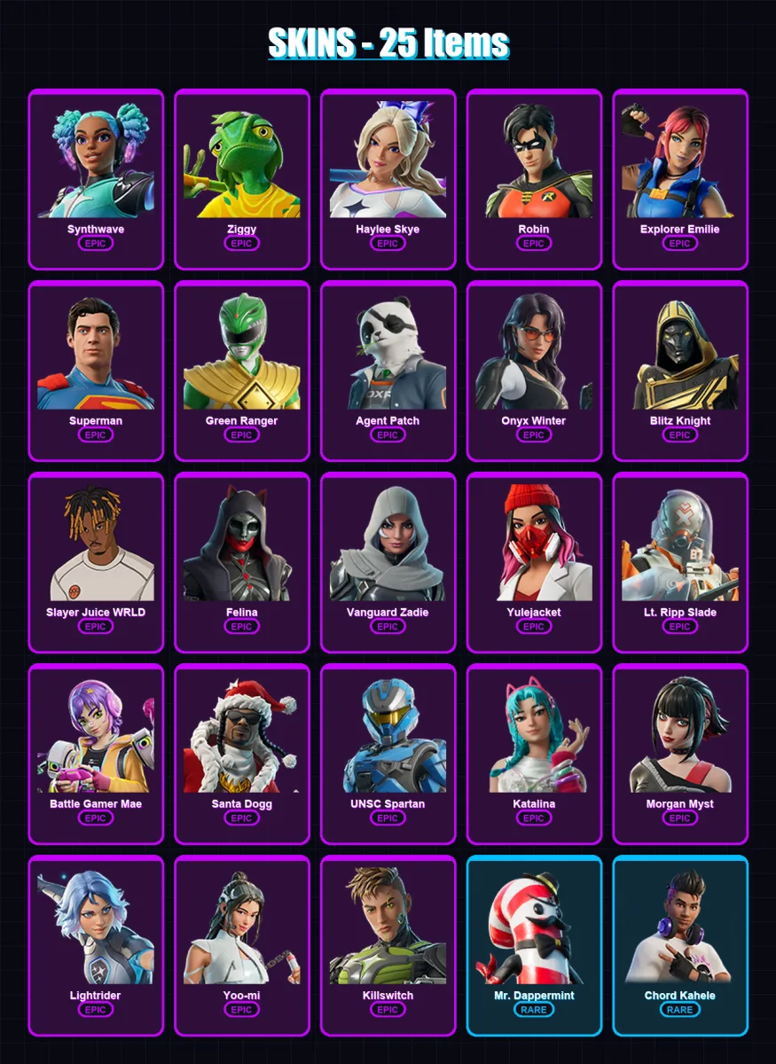 [PC/XBOX] | Synthwave | Ziggy | Haylee Skye | Robin | Explorer Emilie | 25 skin | 65 pickaxe | 35 emote | 45 glider | Lv848