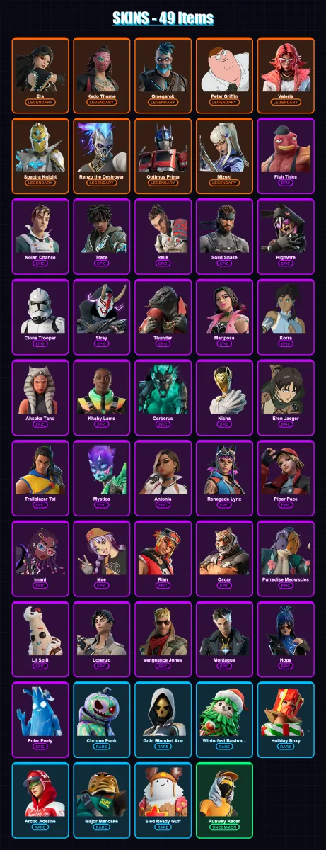 [PS4/PS5/XBOX/PC] | Era | Kado Thorne | Omegarok | Peter Griffin | Valeria | 49 skin | 68 pickaxe | 58 emote | 70 glider | Lv1625