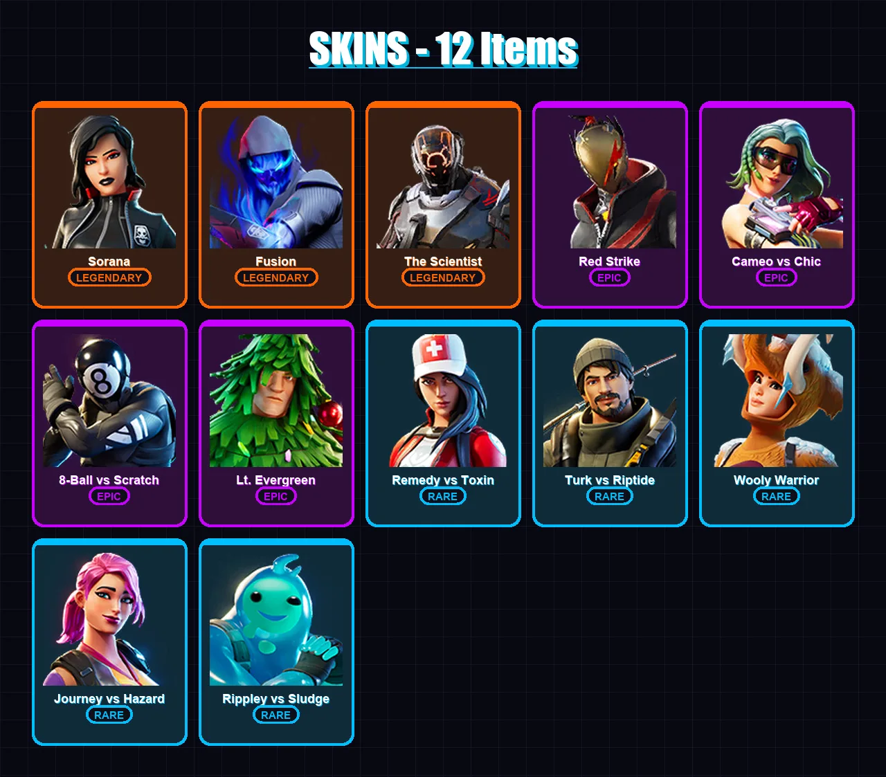 [PS4/PS5/XBOX/PC] | Sorana | Fusion | The Scientist | Red Strike | Cameo vs Chic | 12 skin | 17 pickaxe | 25 emote | 21 glider | Lv464
