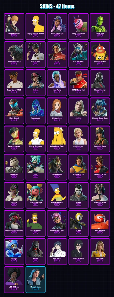 [PC/XBOX] | Ichigo Kurosaki | Tighty Whities Homer | Raven Team Syd | 47 skin | Lv710