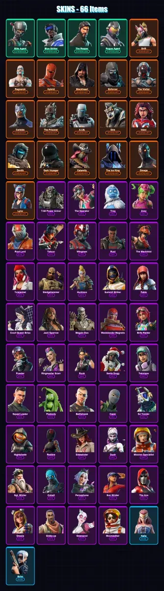 [PC/XBOX/PSN] | Elite Agent | Blue Striker | The Reaper | Rogue Agent | Drift | 66 skin | 86 pickaxe | 71 emote | 72 glider | Lv1122