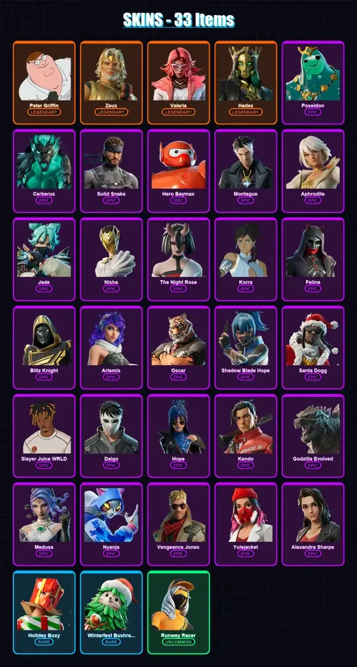[PS4/PS5/XBOX/PC] | Peter Griffin | Zeus | Valeria | Hades | Poseidon | 33 skin | 93 pickaxe | 52 emote | 66 glider | Lv1530