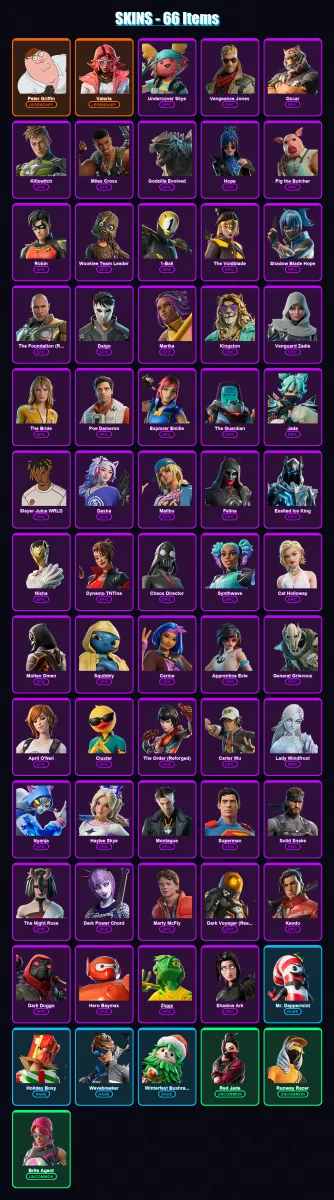 [PC/XBOX/PSN] | Peter Griffin | Valeria | Undercover Skye | Vengeance Jones | Oscar | 66 skin | 120 pickaxe | 78 emote | 85 glider | Lv882