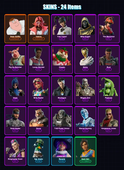 [PC/PSN] | Peter Griffin | Valeria | Yuki Yubari | Blitz Knight | The Machinist | 24 skin | 91 pickaxe | 44 emote | 57 glider | Lv958