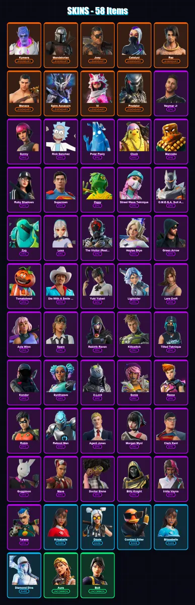 [PC/PSN] | Kymera | Mandalorian | Joey | Catalyst | Raz | 58 skin | 84 pickaxe | 71 emote | 67 glider | Lv1093