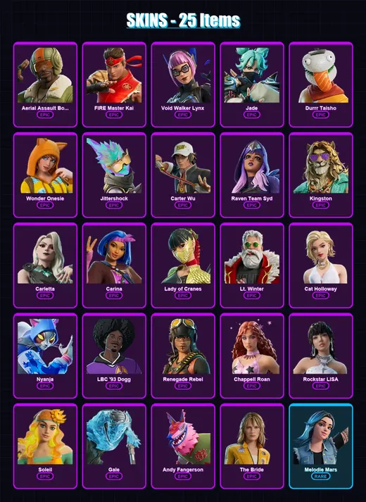 [PC/XBOX/PSN] | Aerial Assault Bomber | FIRE Master Kai | Void Walker Lynx | Jade | Durrr Taisho | 25 skin | 34 pickaxe | 20 emote | 21 glider | Lv1