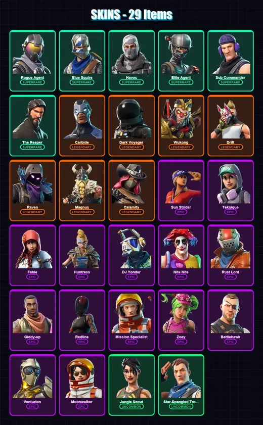 [PS4/PS5/XBOX/PC] | Rogue Agent | Blue Squire | Havoc | Elite Agent | Sub Commander | 29 skin | 18 pickaxe | 25 emote | 23 glider | Lv309