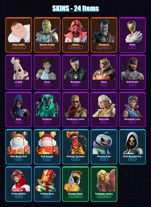 [PC/PSN] | Peter Griffin | Spectra Knight | Valeria | Omegarok | Nisha | 24 skin | 33 pickaxe | 29 emote | 38 glider | Lv640