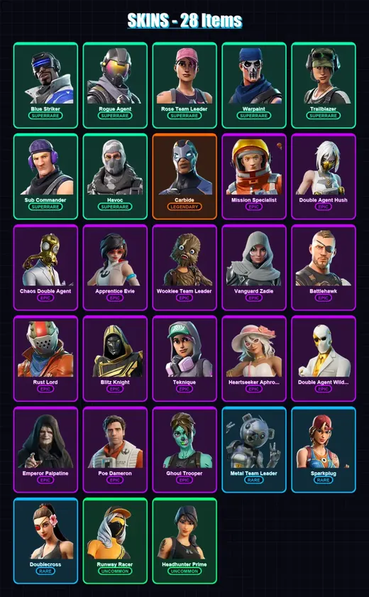 [PS4/PS5/XBOX/PC] | Blue Striker | Rogue Agent | Rose Team Leader | Warpaint | Trailblazer | 28 skin | 74 pickaxe | 34 emote | 52 glider | Lv835